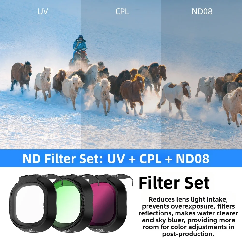 For DJI NEO 2 ND CPL UV Filter - огляд і ціна Drone Camera Filter