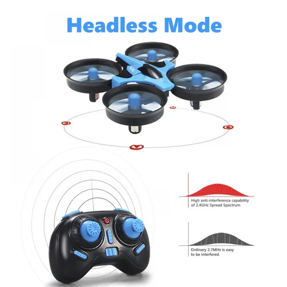 JJRC H36 Mini Rc Drone 4ch 6-A - огляд і ціна Drone Camera Mount