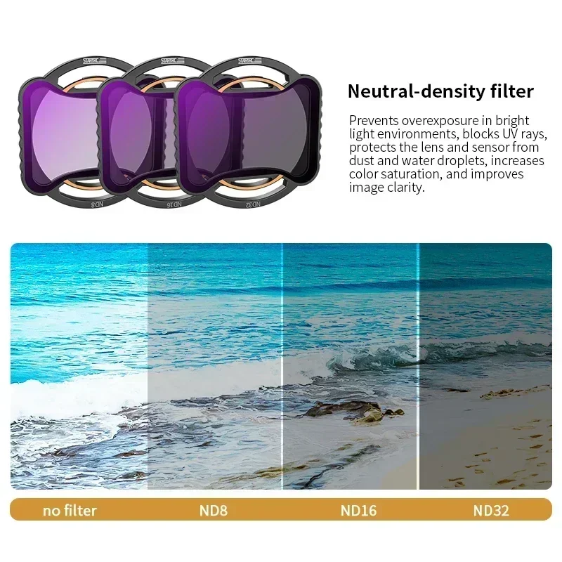 For Filter Set for DJI Avata 2 - огляд і ціна Drone Camera Filter